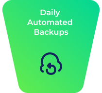 backups