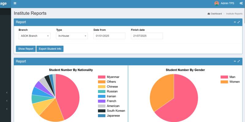 Prolanguage CRM/ERP