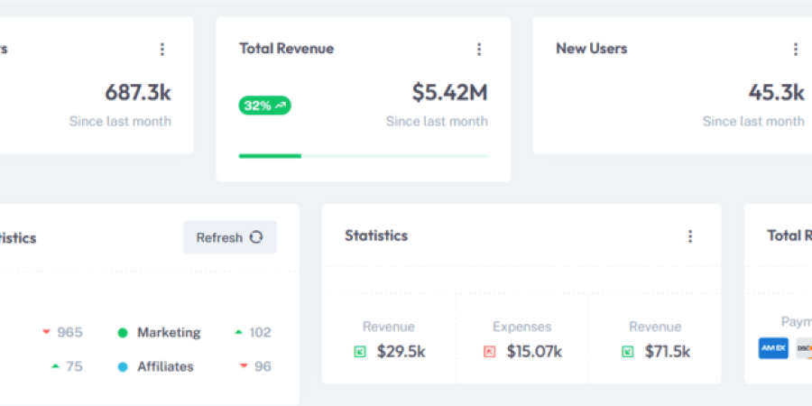 Evergreen Plant CRM/ERP