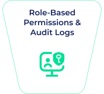 audit logs