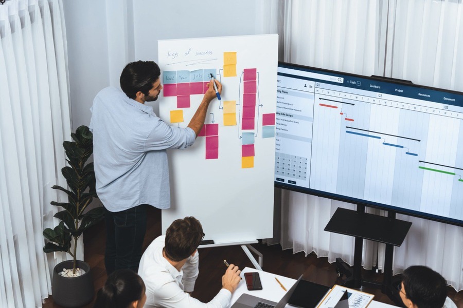 Marketing Strategy Planning