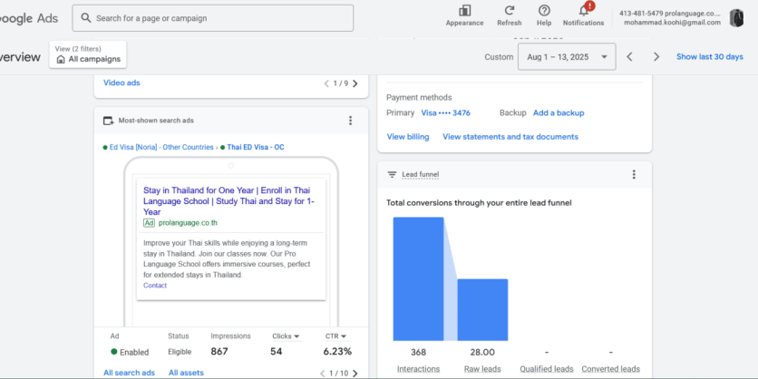 Prolanguage Google Ads