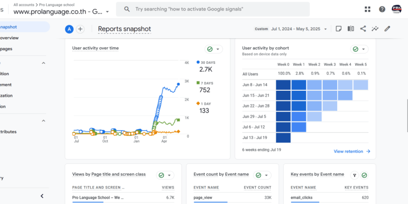 SEO-Prolanguage31
